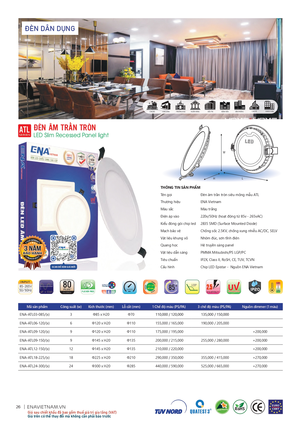 Bảng giá đèn led Ena 2026
